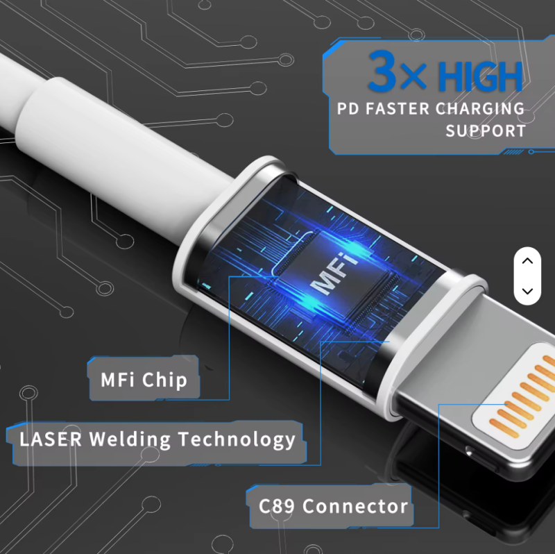 USB-C to Type-C Fast Charging Cable for iPhone 16/15/14/13/12/11 Pro Max – High-Speed Data & Power Delivery - Image 5